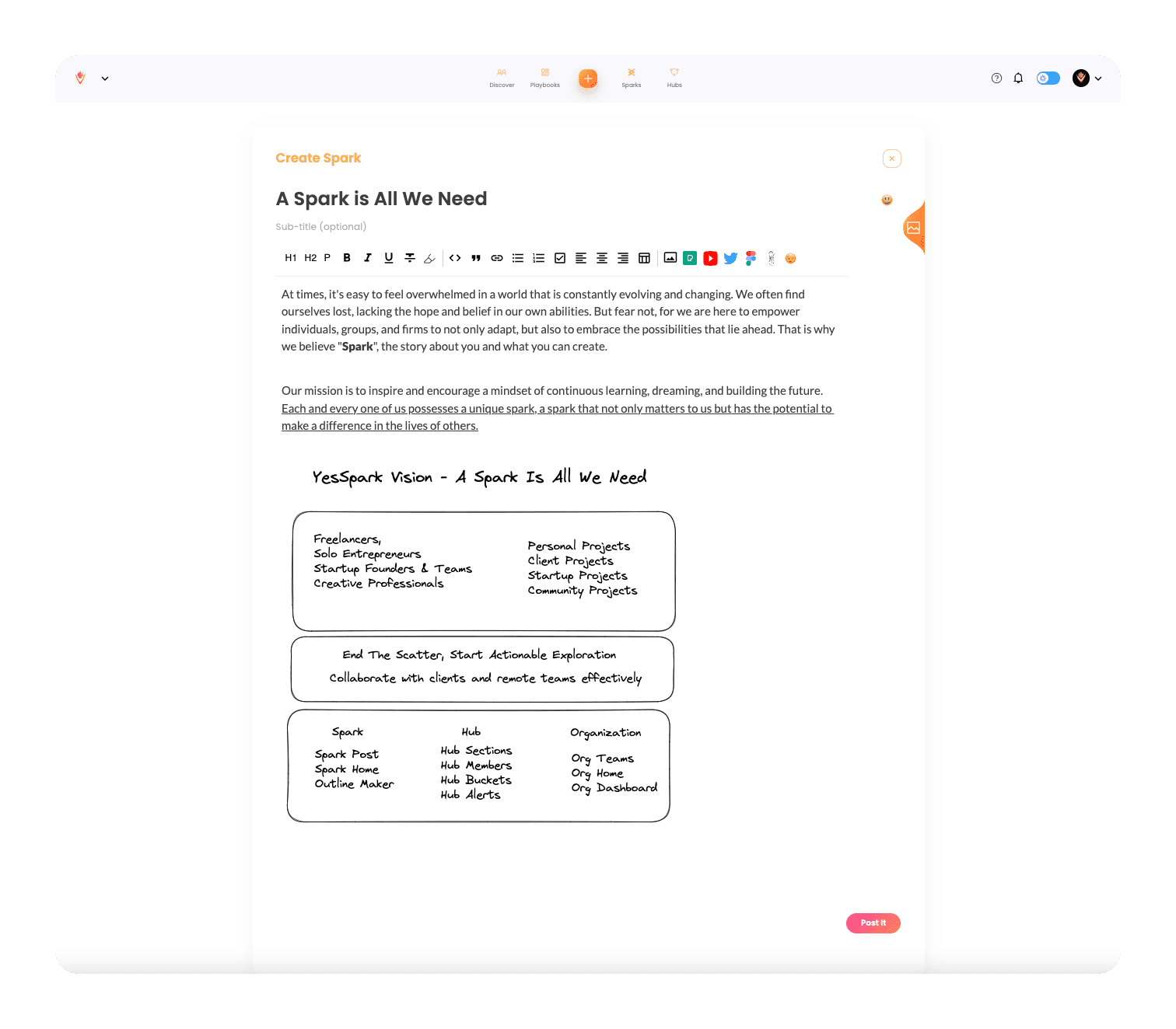 YesSpark creativity workspace